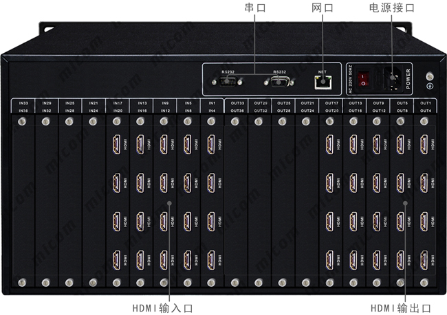 HDMI20M20ӿڲָʾ