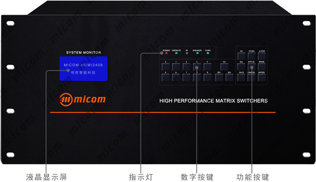 HDMI24M(jn)8ǰָʾ