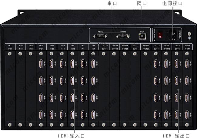 HDMI24M(jn)16ӿڲָʾ