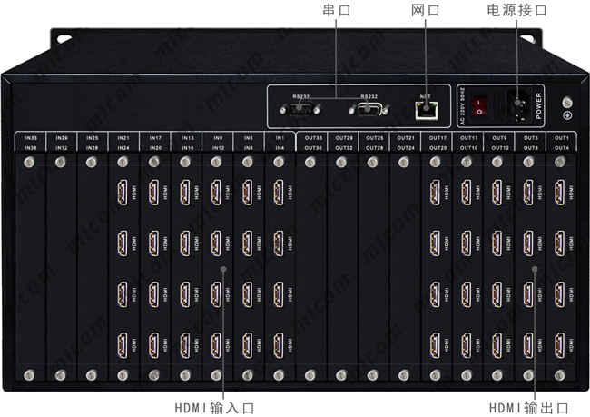 HDMI24M20ӿڲָʾ