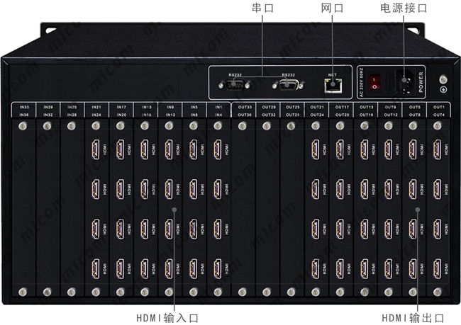 HDMI24M24ӿڲָʾ