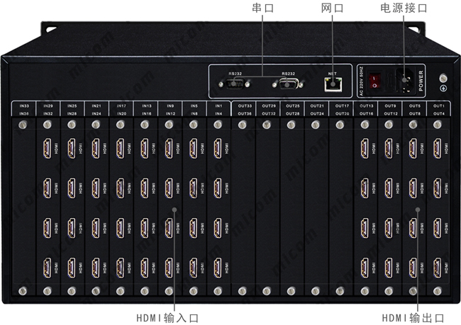 HDMI32M(jn)16ӿڲָʾ