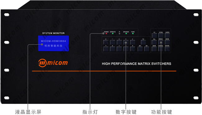 HDMI36M4ָʾ