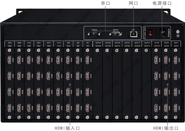 HDMI36M(jn)12ӿڲָʾ