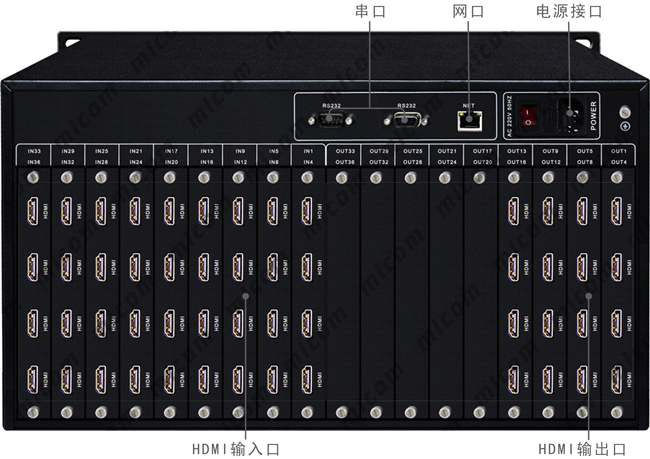 HDMI36M(jn)16ӿڲָʾ