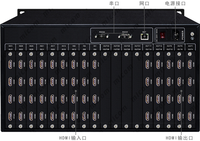 HDMI36M20ӿڲָʾ