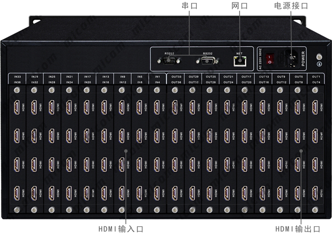 HDMI36M36ӿڲָʾ