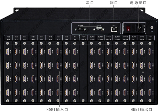 HDMI36M(jn)32ӿڲָʾ