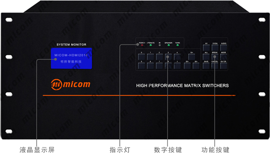 HDMI20M(jn)16ָʾ