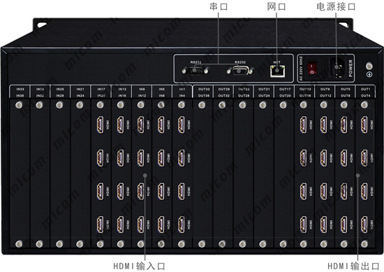 HDMI20M(jn)16ӿڲָʾ