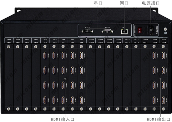 HDMI20M(jn)8ӿڲָʾ