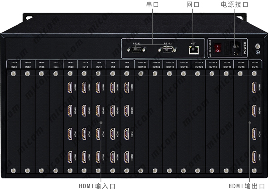 HDMI20M(jn)4ӿڲָʾ