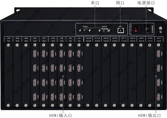 HDMI24M4ӿڲָʾ