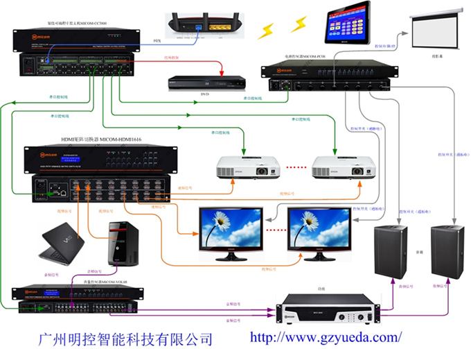 HDMIꇑ(yng)пϵy(tng)