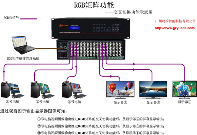 RGBꇹ